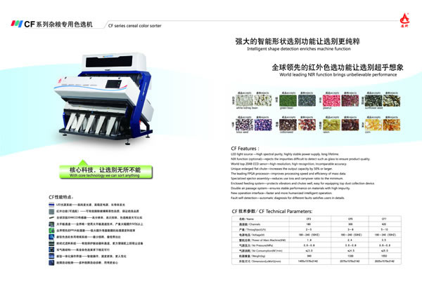 Ancoo Color Sorter